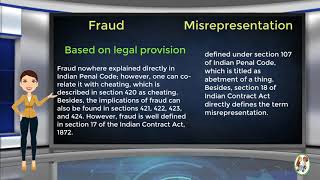 What is Difference Between Fraud amp Misrepresentation [upl. by Farrish869]